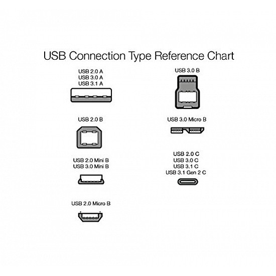 AmazonBasics Double Braided Nylon USB Type-C to Type-C 2.0 Cable, Charging Adapter, Smartphone 6 feet, Dark Grey