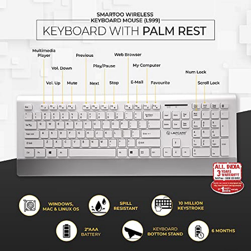 Lapcare Smartoo Wireless Membraned Keyboard and 1200 DPI Mouse Combo with Auto Sleep (White/Silver)