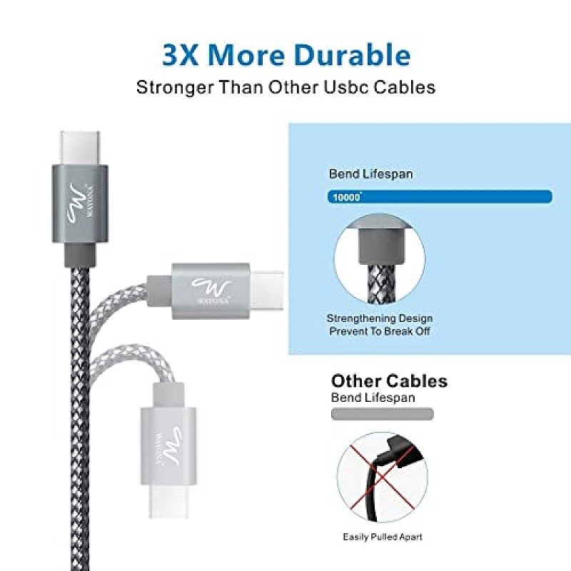 Wayona USB Type C 65W Fast Charger Cable Fast Charging USB C Data Cable Compatible for Samsung Galaxy  (3 FT Pack of 1, Grey)