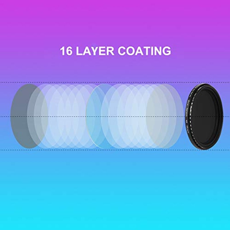 Kodak Pro Series 77mm 16 Layers UV Filter (Black)