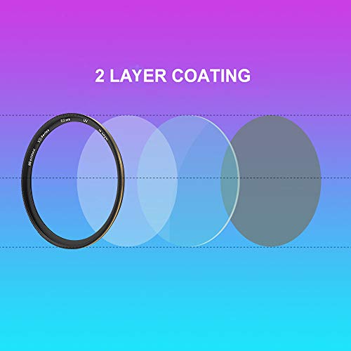 Kodak Pro Series 77mm 16 Layers UV Filter (Black) Kodak Pro Series 77mm 16 Layers UV Filter (Black)