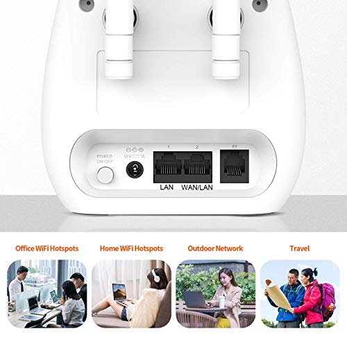 Tenda 3G/4G N300 Wi-Fi Router (4G680) Tenda 3G/4G N300 Wi-Fi Router (4G680)