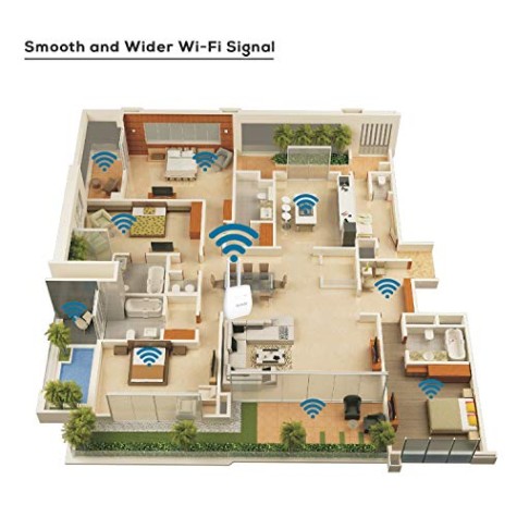 Tenda 3G/4G N300 Wi-Fi Router (4G680) Tenda 3G/4G N300 Wi-Fi Router (4G680)