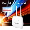 Tenda 3G/4G N300 Wi-Fi Router (4G680) Tenda 3G/4G N300 Wi-Fi Router (4G680)
