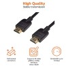 Amazon Basics Flexible Premium HDMI Cable (Black, 4K@60Hz, 18Gbps), 3-Foot