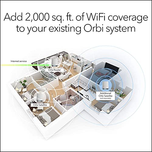 Netgear Orbi Mesh WiFi Add on Satellite Works with Your Orbi Router speeds up to 2.2Gbps White Netgear Orbi Mesh WiFi Add on Satellite Works with Your Orbi Router speeds up to 2.2Gbps White