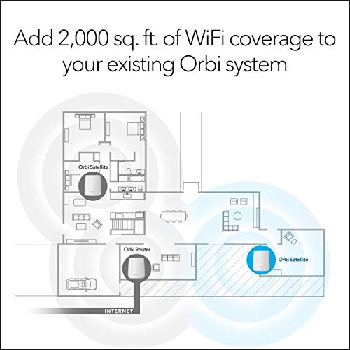 Netgear Orbi Mesh WiFi Add on Satellite Works with Your Orbi Router speeds up to 2.2Gbps White Netgear Orbi Mesh WiFi Add on Satellite Works with Your Orbi Router speeds up to 2.2Gbps White