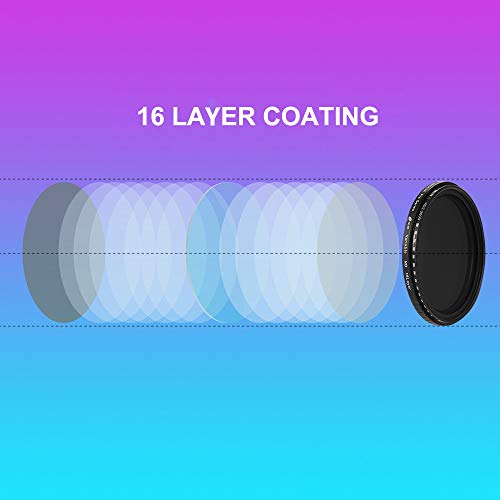 KODAK Pro Series 49MM 16 Layer for ND2~ND2000 Variable ND Filter (49 mm)-