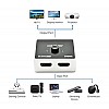 Kinivo Premium 4K HDMI Switch/Splitter HDMI Switcher - Supports 4K @ 60Hz, 3D, Full HD and Ultra HD (240BN - 2 Port)-