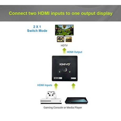 Kinivo Premium 4K HDMI Switch/Splitter HDMI Switcher - Supports 4K @ 60Hz, 3D, Full HD and Ultra HD (240BN - 2 Port)- Kinivo Premium 4K HDMI Switch/Splitter HDMI Switcher - Supports 4K @ 60Hz, 3D, Full HD and Ultra HD (240BN - 2 Port)-