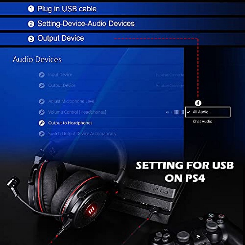 EKSA E900Pro Gaming Wired Over Ear Headphones with Virtual 7.1 Surround Sound, Noise Cancelling with Mic Black