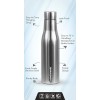 Signoraware Blaze Single Walled Stainless Steel Fridge Water Bottle, 1 Litre, Silver,Set of 1