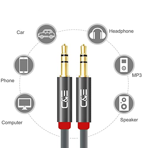 C&E CNE722887 50ft(15.2M) 3.5mm Aux Male to Male Extension Stereo Audio Cable Grey C&E CNE722887 50ft(15.2M) 3.5mm Aux Male to Male Extension Stereo Audio Cable Grey