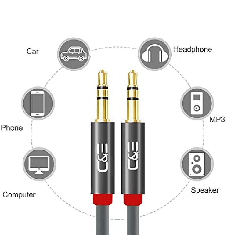 C&E CNE722887 50ft(15.2M) 3.5mm Aux Male to Male Extension Stereo Audio Cable Grey 