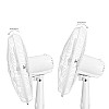 amazon basics High Speed 55 Watt Oscillating Pedestal Fan, 400Mm Sweep Length, White (without Remote)