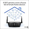 NETGEAR Nighthawk AX4 4-Stream WiFi 6 Router (RAX40) - AX3000 Wireless Speed (up to 3Gbps)