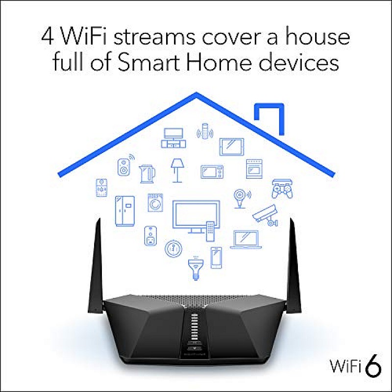 NETGEAR Nighthawk AX4 4-Stream WiFi 6 Router (RAX40) - AX3000 Wireless Speed (up to 3Gbps)