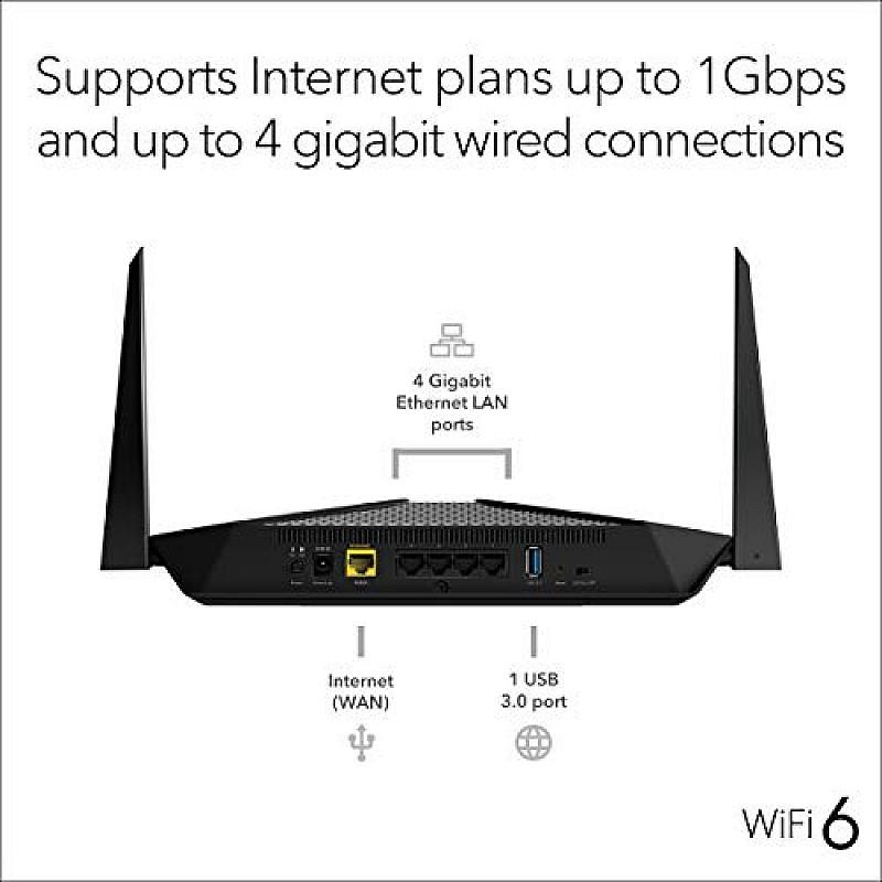 NETGEAR Nighthawk AX4 4-Stream WiFi 6 Router (RAX40) - AX3000 Wireless Speed (up to 3Gbps)