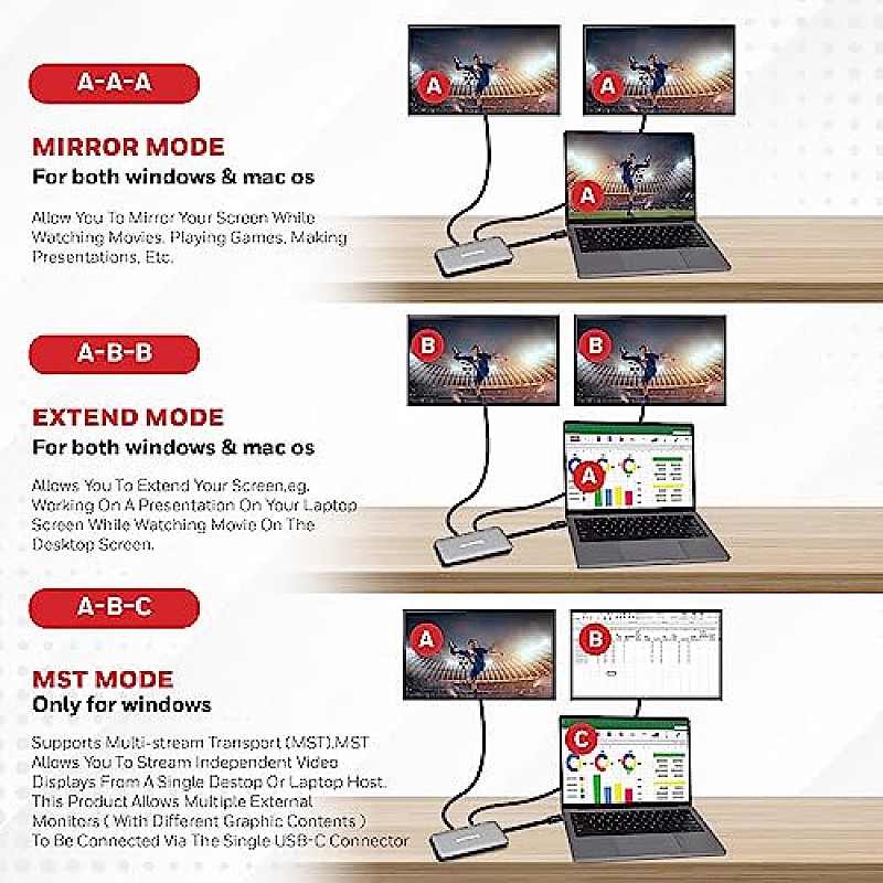 Honeywell 8-in-1 Type C Ultra Dock with 4K HDMI, VGA, RJ45 Ethernet C Devices- MacBook Laptop, PC, Thunderbolt 3