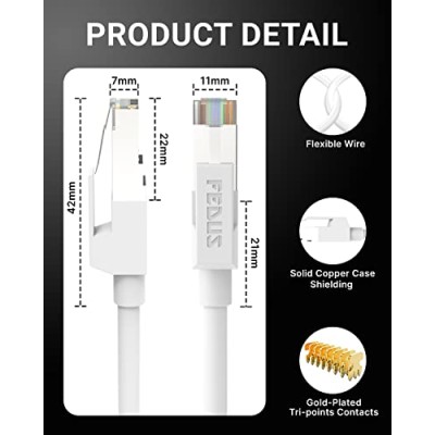 FEDUS 5M F/UTP High Speed RJ45 cat6 Ethernet Patch Cable LAN Cable FEDUS 5M F/UTP High Speed RJ45 cat6 Ethernet Patch Cable LAN Cable