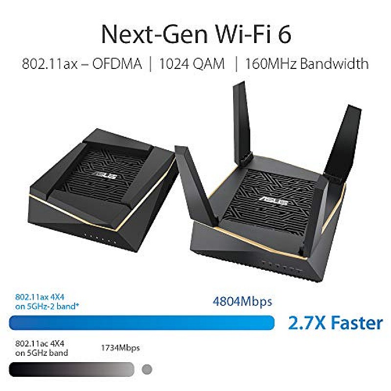 ASUS RT-AX92U (2 Pack) AX6100 1 Gbps Tri-Band WiFi Router 6 (Black)