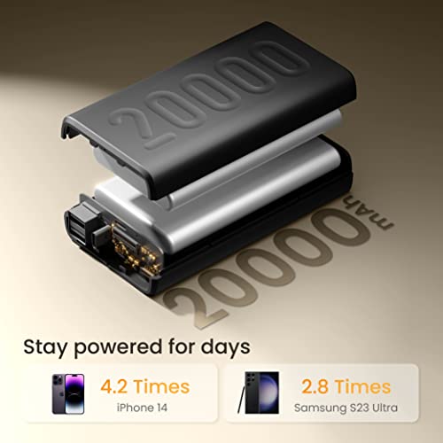 Ambrane 20000mAh Power Bank with 20W Fast Charging, Triple Output, Power Deliver Made in India Black Ambrane 20000mAh Power Bank with 20W Fast Charging, Triple Output, Power Deliver Made in India Black