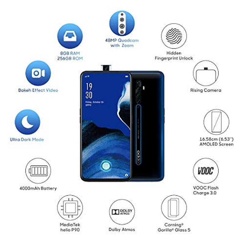 OPPO Reno2 Z (Luminous Black, 8GB RAM, 256GB Storage) refurbished