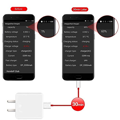 Wayona Nylon Braided Dash Charging Type C Cable With Dash Charger Adapter For Oneplus Wayona Nylon Braided Dash Charging Type C Cable With Dash Charger Adapter For Oneplus
