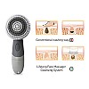 Lifelong LLM621 Electric Portable Face Cleanser and Massager Brush with 4 Brush Heads for Deep Cleansing Grey