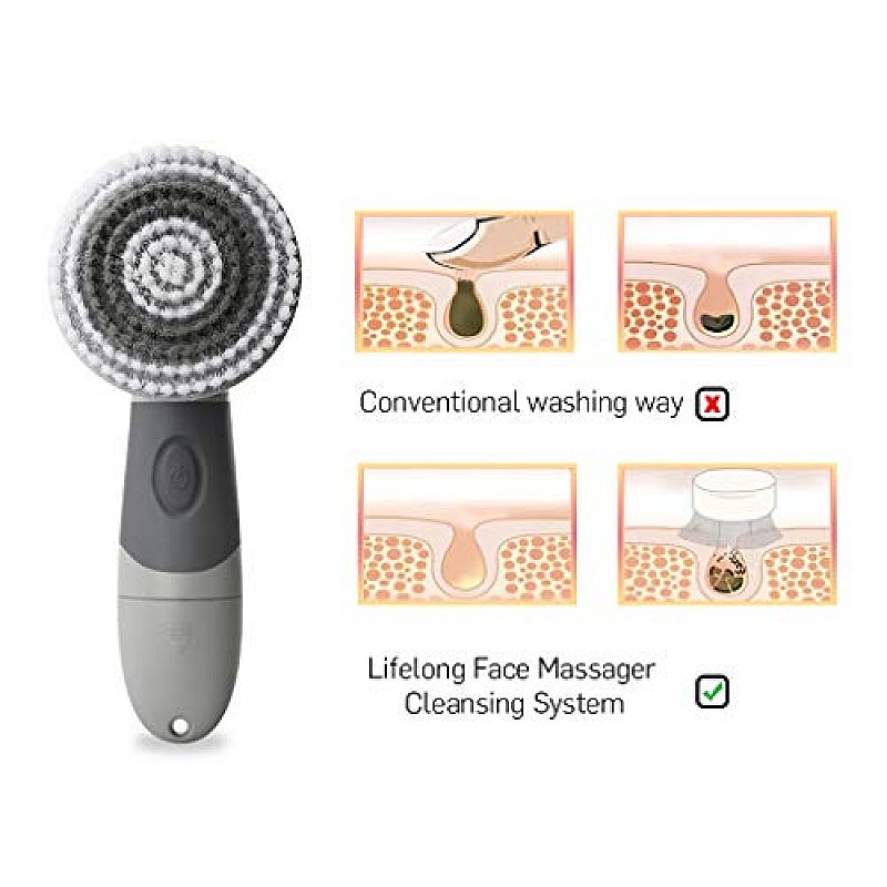 Lifelong LLM621 Electric Portable Face Cleanser and Massager Brush with 4 Brush Heads for Deep Cleansing Grey