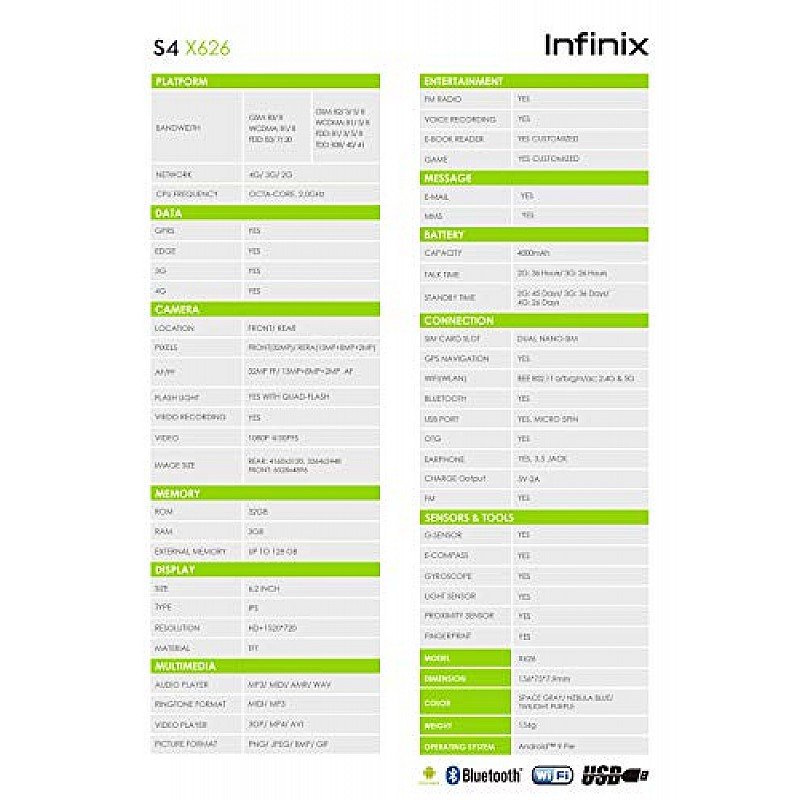 Infinix S4 (3GB, 32 GB) (Nebula Blue) Refurbished