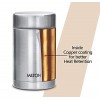 Milton Cruet 550 Thermosteel Hot and Cold Soup Flask, 515 ml, Silver