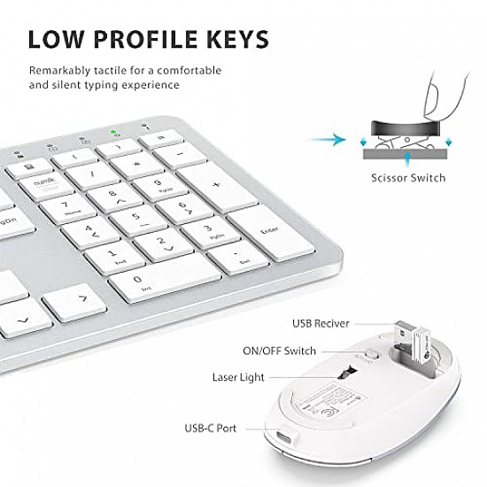 iClever Wireless Keyboard and Mouse GK08 White