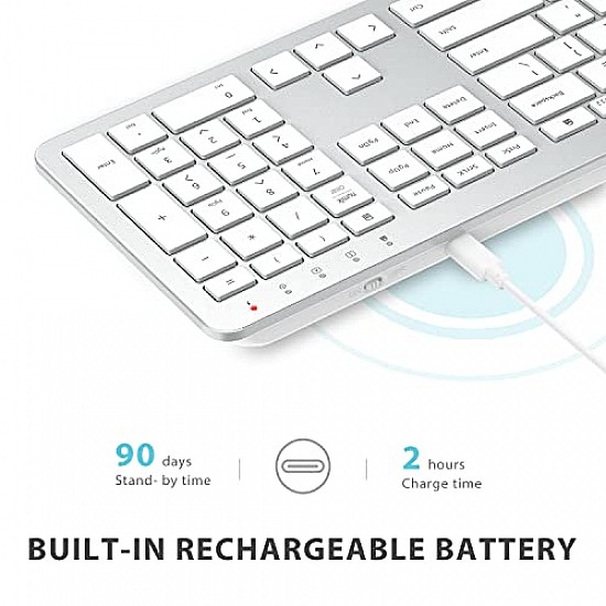 iClever Wireless Keyboard and Mouse GK08 White