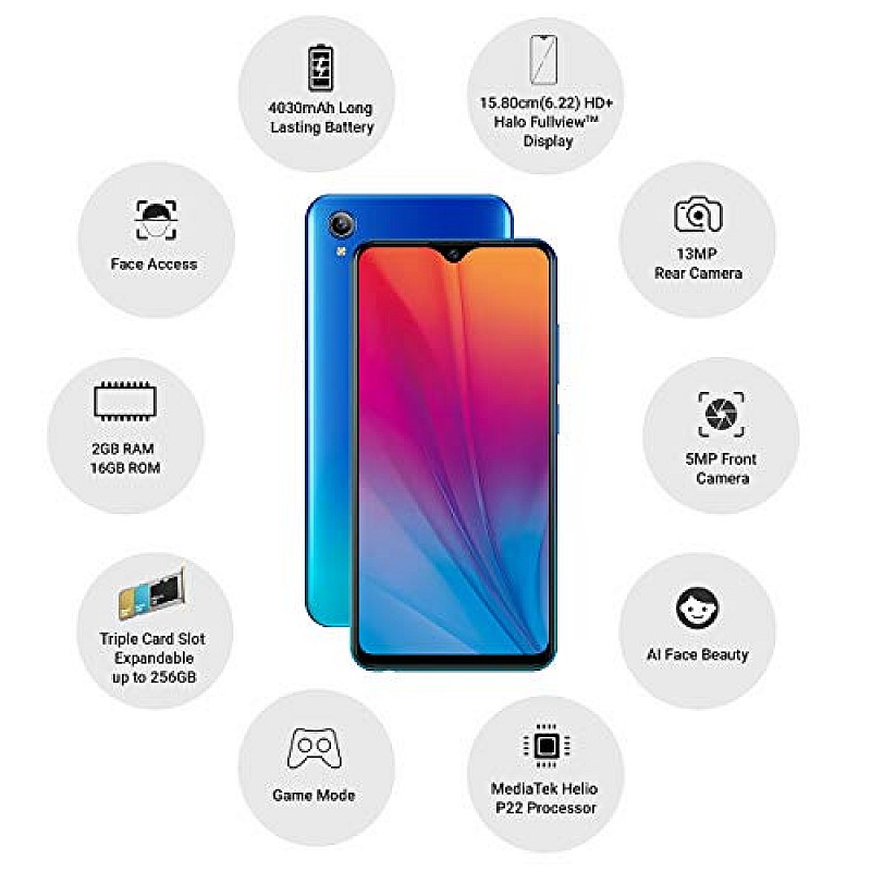 Vivo Y91i (Ocean Blue, 2GB RAM, 16GB Storage) Refurbished