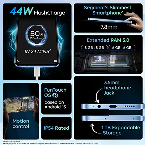 iQOO Z7s 5G by vivo (Norway Blue, 6GB RAM, 128GB Storage) Refurbished