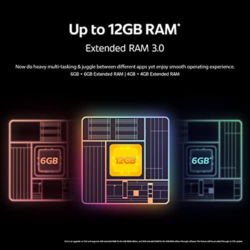 iQOO Z6 Lite 5G (Stellar Green, 6GB RAM, 128GB Storage) Refurbished