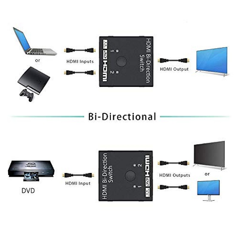 HDMI Bi-Direction Switchï¼Å’HDMI Splitter 4K, 2 x 1 or 1 x 2 HDMI Switch Bidirectional HDMI switcher for (Black) 