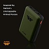 URBN 10000 mAh Li-Polymer Ultra Compact Power Bank 12W Fast Charge Dual USB Output Type C Micro Input Pocket Size (Camo)