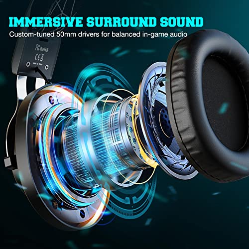 Eksa E3000 Gaming Wired On Ear Headphones Noise Cancelling, Led Light For Pc, Ps4, Ps5 (Black) Eksa E3000 Gaming Wired On Ear Headphones Noise Cancelling, Led Light For Pc, Ps4, Ps5 (Black)