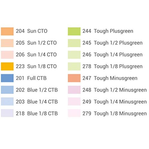 Godox SA-11T Color Filter Color Temperature Adjustment Set for Godox S30 Focusing LED Video Light, W/Pergear Cloth