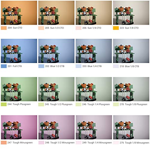 Godox SA-11T Color Filter Color Temperature Adjustment Set for Godox S30 Focusing LED Video Light, W/Pergear Cloth