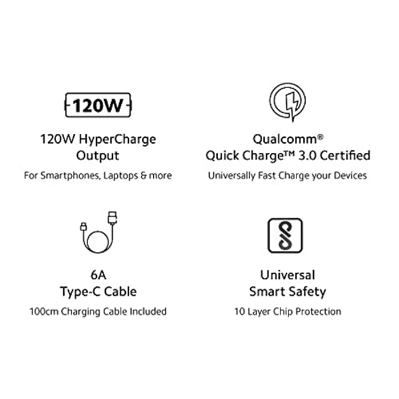 Xiaomi 120W HyperCharge Adapter Combo  Superfast 6A Type C  cable White