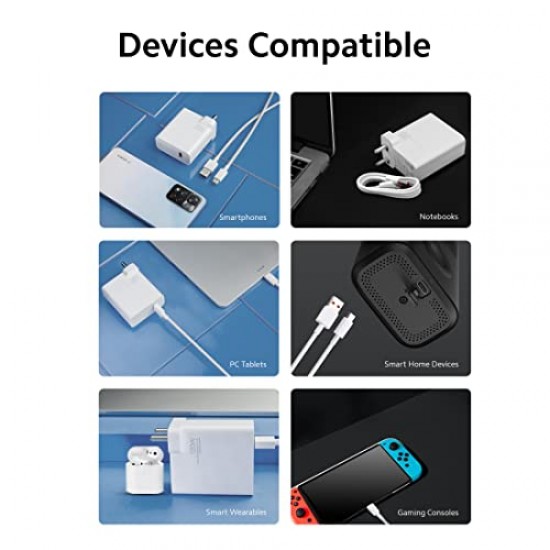 Mi Xiaomi 120W HyperCharge Adapter Combo Laptops, Tablets & Mobile Charger Compatible with Redmi Note 