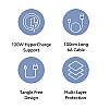 Xiaomi Hypercharge Type C 100 Cm Cable|Supports 120W, 67W Fast Charging Capability White Xiaomi Hypercharge Type C 100 Cm Cable|Supports 120W, 67W Fast Charging Capability White