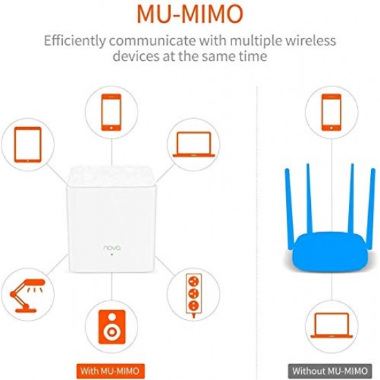 Tenda Nova MW5G Whole Home Mesh Wi-Fi System, 3500sq² Wi-Fi Coverage, Two Gigabit Ports Wi-Fi Booster