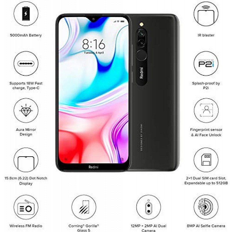 Redmi 8 (Onyx Black, 4GB RAM, 64GB Storage) Refurbished