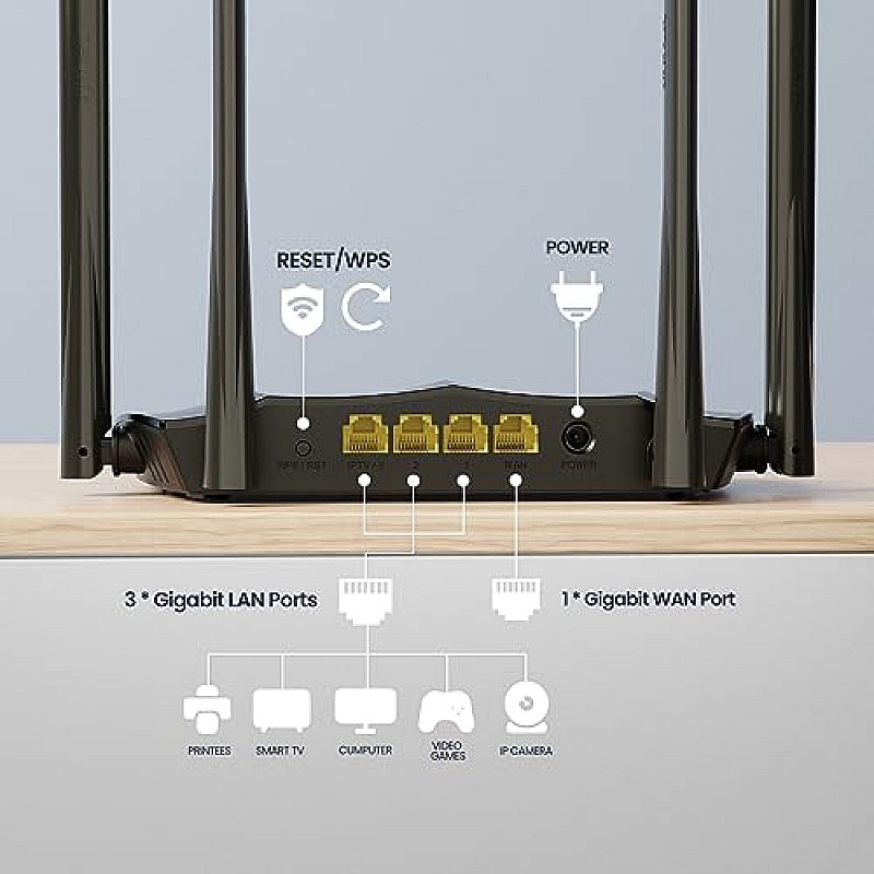 Tenda AC8 AC1200 Dual-Band MU-MIMO Wireless Gigabit Router, Wi-Fi Speed up to 867Mbps 2.4G, 4 Gigabit Ports, Parental Control Black