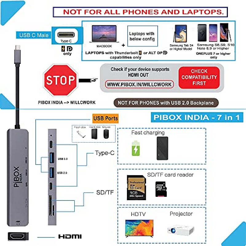 PiBOX India- USB C Hub Dock- 7 in 1 with 4K 30HZ HDCP Compliant, TF/SD Card Reader