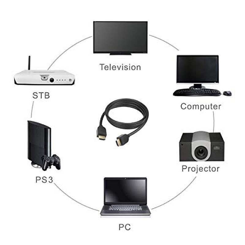 PremiumAV Wireless Bluetooth Microphone with Speaker/Recoding Feature for All iOS/Android & Windows Smartphone